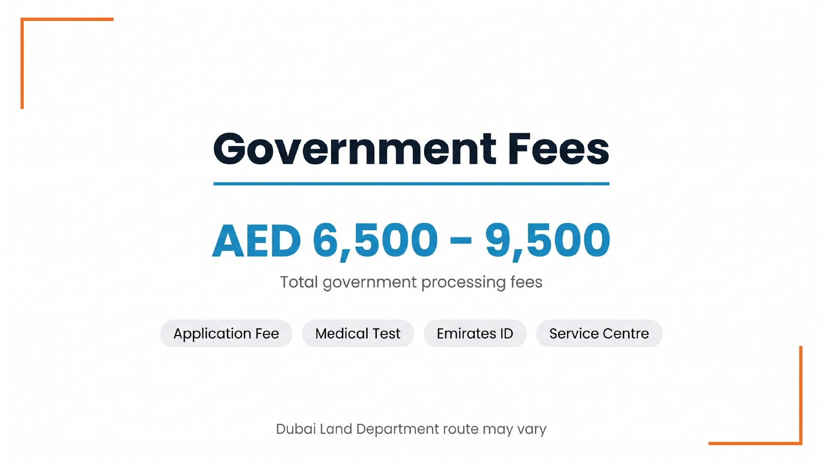 UAE Golden Visa government processing fees ranging from AED 6500 to 9500 in 2026